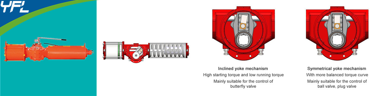 Spring return scotch yoke pneumatic actuator for ball valves