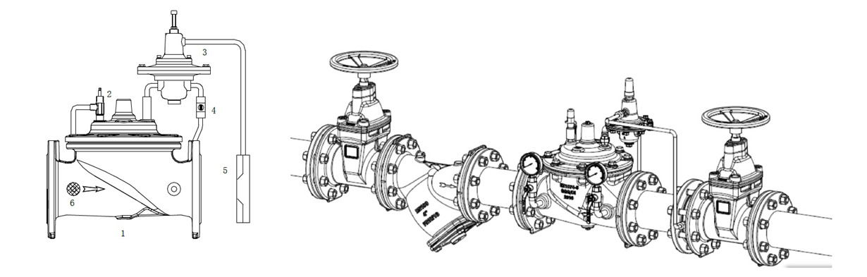 Flow rate control valve