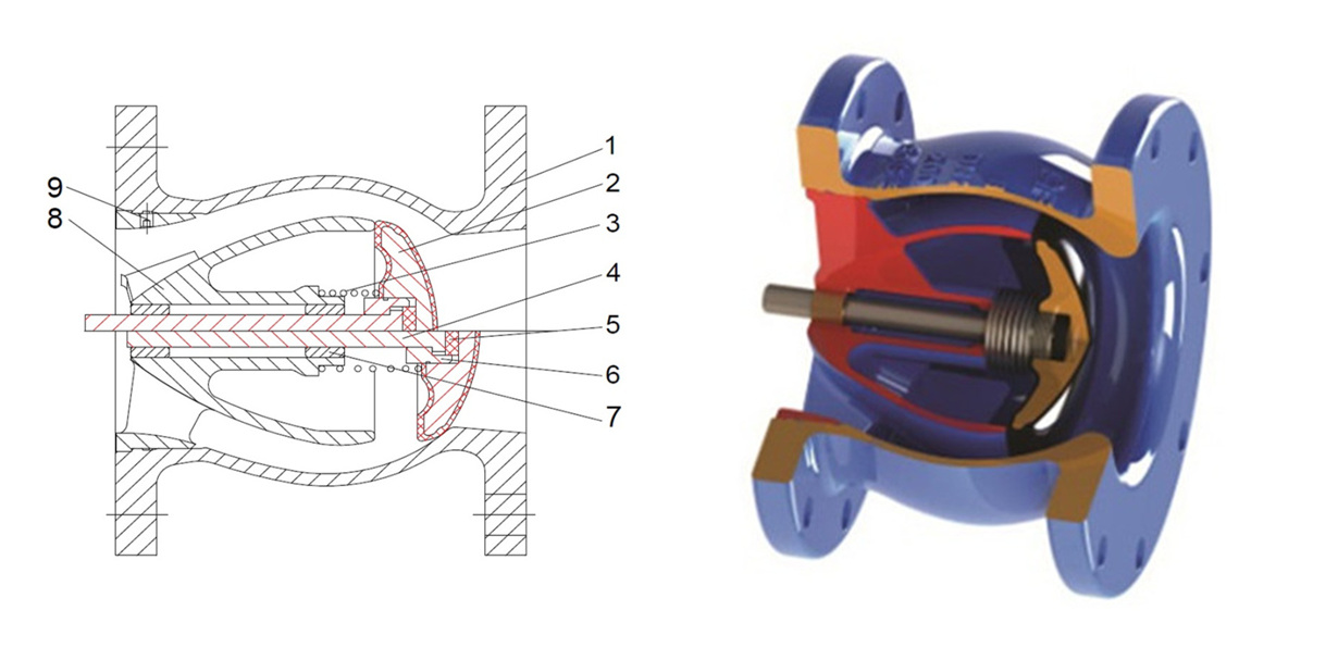 Axial flow non slam silent check vavle with one diffuser