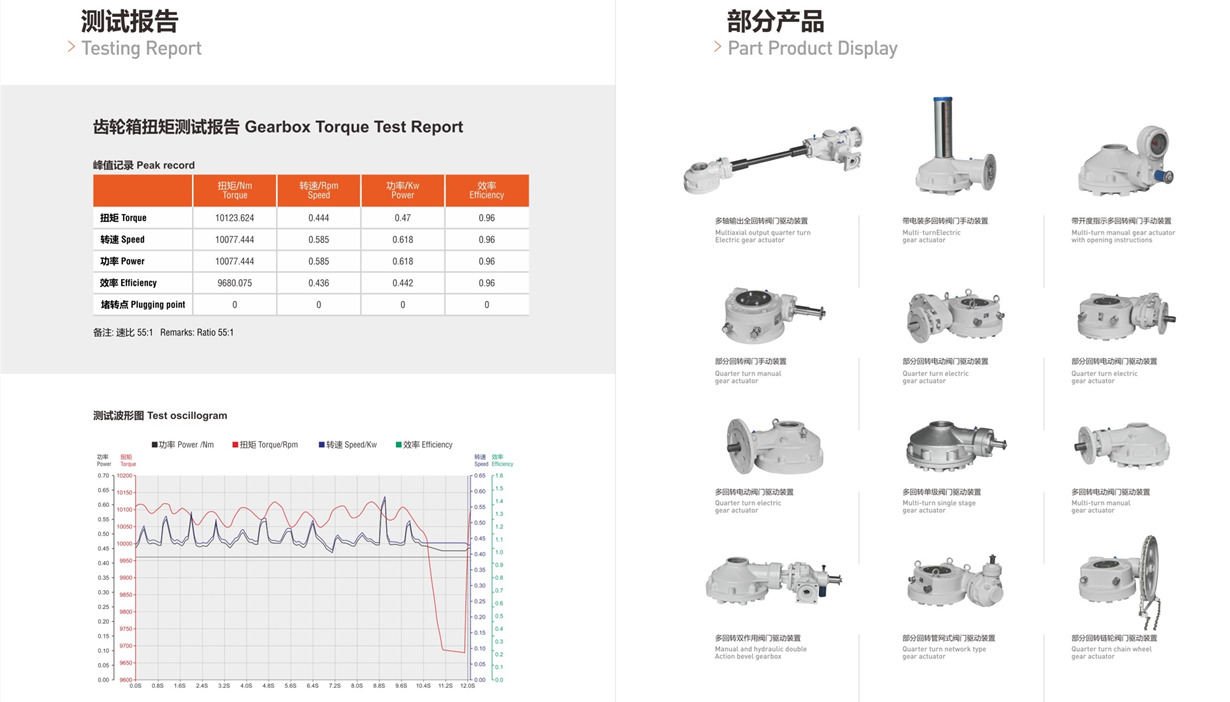 Multi-turn bevel gearbox test report